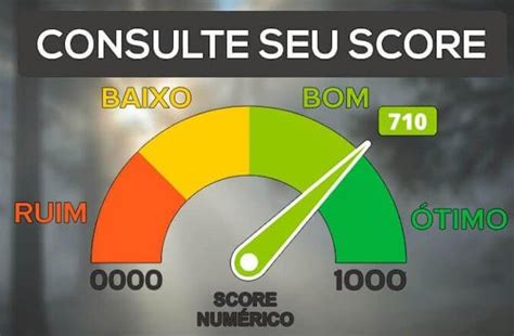 score prepagos|Consultar Score